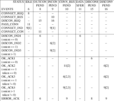 dlpi_ta16